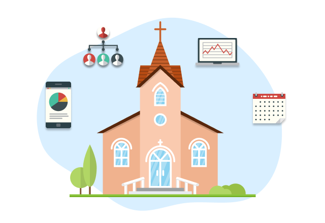 church